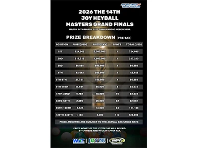​2026 GRAND FINAL HEYBALL MASTERS DUNIA JOY CUP KE-14​